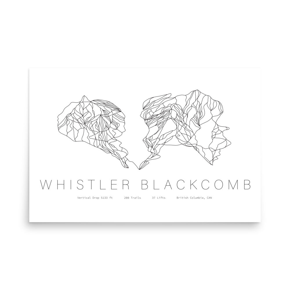 Poster - Whistler Blackcomb